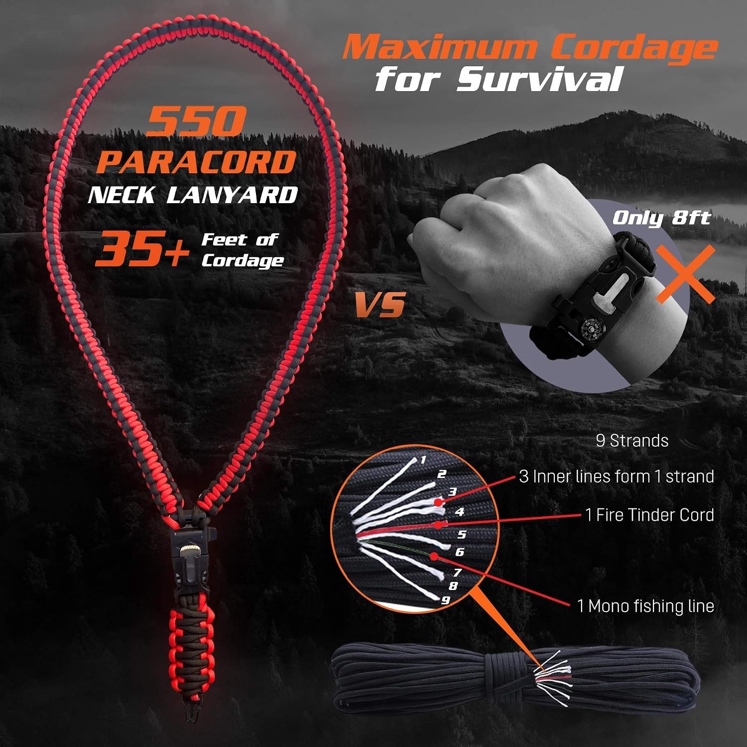 image:imagePREPARED4X Hiking Compass Survival Mirror Sighting Map Orienteering Compass with 35Ft 550 Survival Paracord Lanyard Fire Starter Whistle Fishing Line Tinder Cord